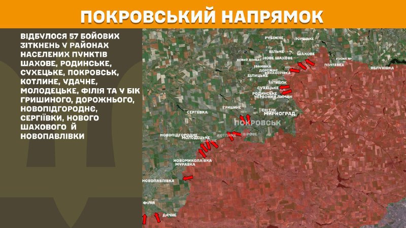Hier, à Pokrovsk, des affrontements se sont produits près de Chakhove, Rodynske, Sukhetske, Pokrovsk, Kotlyne, Udachne, Molodetske, Filiya et en direction de Hryshyne, Dorozhne, Novopidhorodnye, Serhiyivka, Nove Shakhove et Novopavlivka, - rapporte l'état-major général des forces armées d'Ukraine.