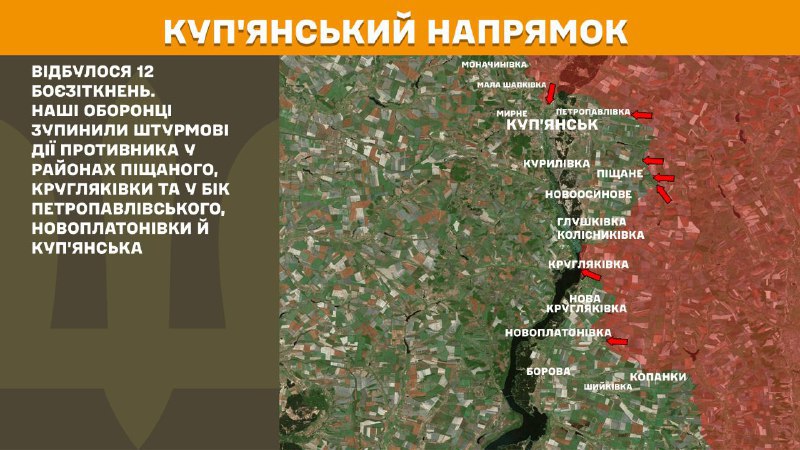 Des affrontements ont eu lieu hier dans la direction de Kupyansk, près de Pischane, Kruhlyakivka et en direction de Petropavlivske, Novoplatonivka et Kupyansk, rapporte l'état-major général des forces armées ukrainiennes.