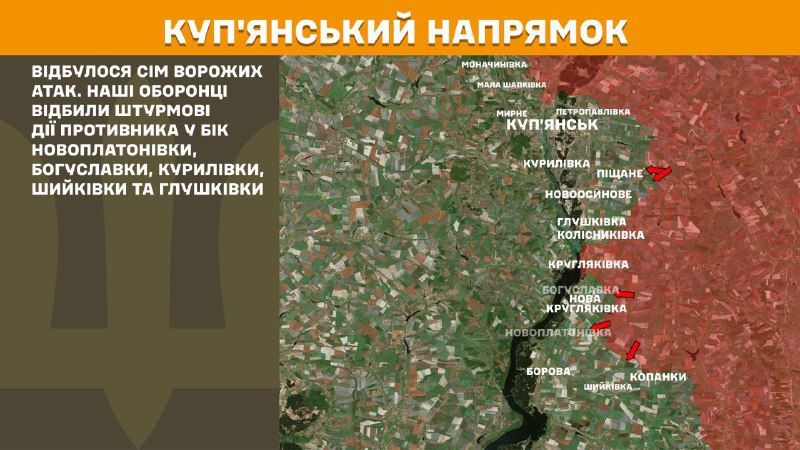 Des affrontements ont eu lieu hier dans la direction de Kupyansk, près de Novoplatonivka, Bohuslavka, Kurylivka, Shyykivka et Hlushkivka, selon l'état-major général des forces armées ukrainiennes.