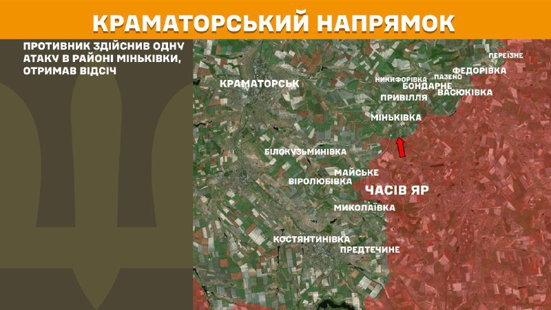 Des affrontements ont eu lieu hier près de Minkivka, dans la direction de Kramatorsk, selon l'état-major général des forces armées ukrainiennes.