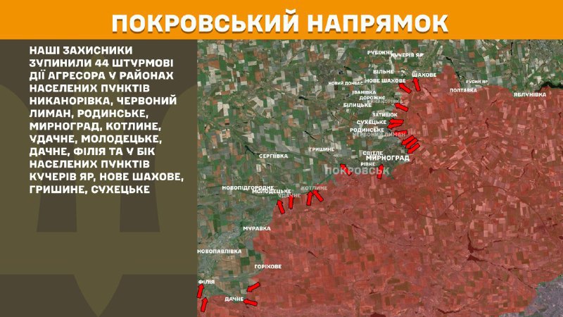 Hier, à Pokrovsk, des affrontements ont eu lieu près de Nykanorivka, Chervonyy Lyman, Rodynske, Myrnohrad, Kotlyne, Udachne, Molodetske, Dachne, Filiya et en direction de Kucheriv Yar, Nove Shakhove, Hryshyne, Sukhetske, - rapporte l'état-major général des forces armées d'Ukraine.