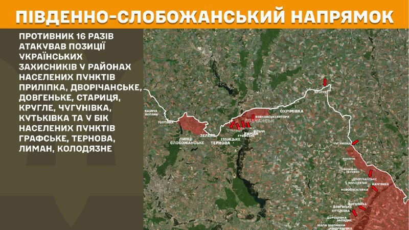 Hier, dans la direction de Slobozhansky Sud (Kharkiv), des affrontements se sont produits près de Prylipka, Dvorichanske, Dovhenke, Starytsya, Kruhle, Chuhunivka, Kutkivka et en direction de Hrafske, Terny, Lyman, Kolodyazne, - rapporte l'état-major général des forces armées d'Ukraine.