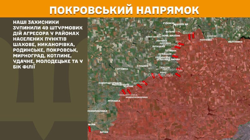 At Pokrovsk direction clashes yesterday near Shakhove, Nykanorivka, Rodynske, Pokrovsk, Myrnohrad, Kotlyne, Udachne, Molodetske and towards Filiya, - General Staff of Armed Forces of Ukraine reports
