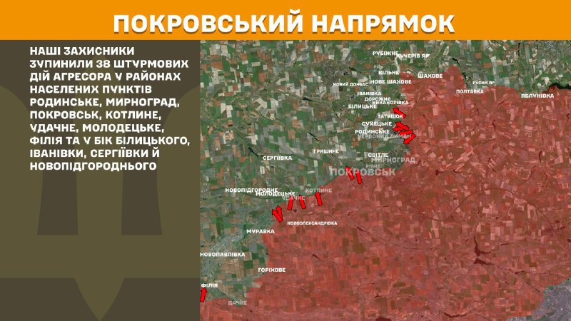 На Покровському напрямку вчора бойові дії тривали поблизу Родинського, Мирнограда, Покровська, Котлиного, Удачного, Молодецького, Філії та в напрямку Білицького, Іванівки, Сергіївки та Новопідгороднього, - повідомляє Генштаб ЗСУ.