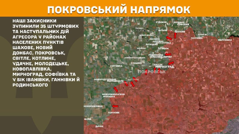 Hier, dans la direction de Pokrovsk, des affrontements se sont produits près de Chakhove, Novy Donbass, Pokrovsk, Svitle, Kotlyne, Udachne, Molodetske, Novopavlivka, Myrnohrad, Sofiyivka et en direction d'Ivanivka, Hannivka et Rodynske, - rapporte l'état-major général des forces armées d'Ukraine.