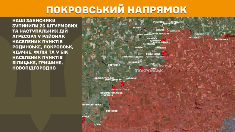 Hier, à Pokrovsk, des affrontements se sont produits près de Rodynske, Pokrovsk, Udachne, Filiya et en direction des villes de Bilytske, Hryshyne, Novopidhorodnye, - rapporte l'état-major général des forces armées d'Ukraine.
