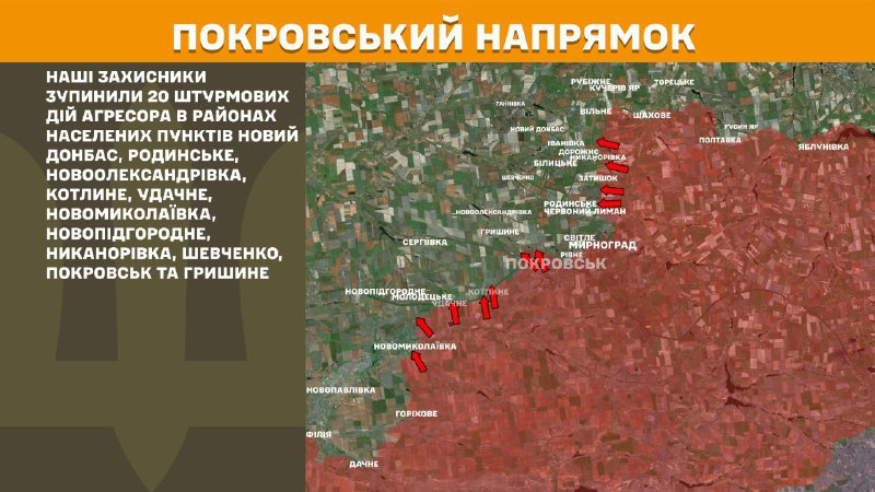 Hier, dans la direction de Pokrovsk, des affrontements se sont produits près de Novyy Donbass, Rodynske, Novooleksandrivka, Kotlyne, Udachne, Novomykolayivka, Novopidhorodnie, Nykanorivka, Shevchenko, Pokrovsk et Hryshyne, - rapporte l'état-major général des forces armées ukrainiennes.