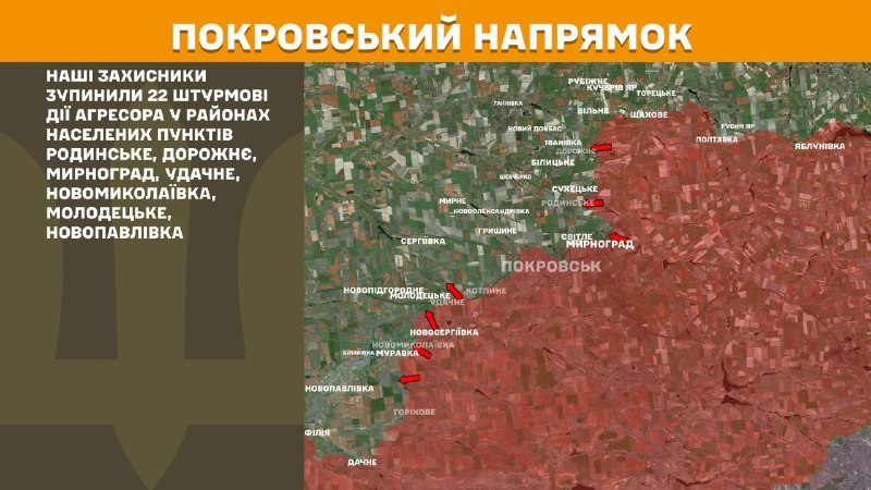At Pokrovsk direction clashes yesterday near Rodynske, Dorozhnye, Myrnohrad, Udachne, Novomykolayivka, Molodetske, Novopavlivka, - General Staff of Armed Forces of Ukraine reports