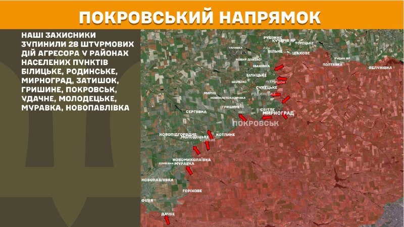 At Pokrovsk direction clashes yesterday near Bilytske, Rodynske, Myrnohrad, Zatyshok, Hryshyne, Pokrovsk, Udachne, Molodetske, Muravka, Novopavlivka, - General Staff of Armed Forces of Ukraine reports