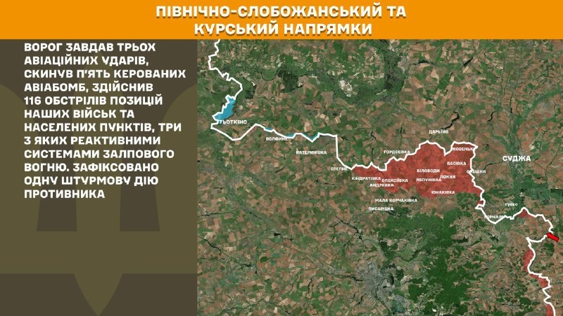 At Kursk and North Slobozhansky(Sumy) direction Ukrainian forces have repelled 1 Russian army assault, - General Staff of Armed Forces of Ukraine reports