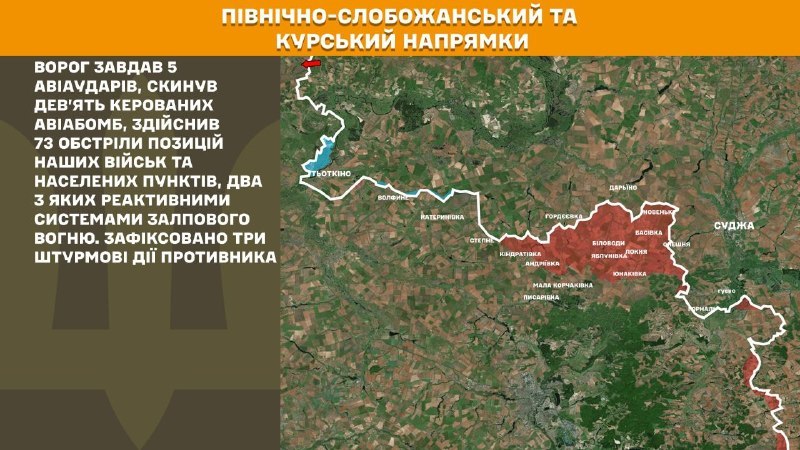 At Kursk and North Slobozhansky(Sumy) direction Ukrainian forces have repelled 3 Russian army assaults, - General Staff of Armed Forces of Ukraine reports