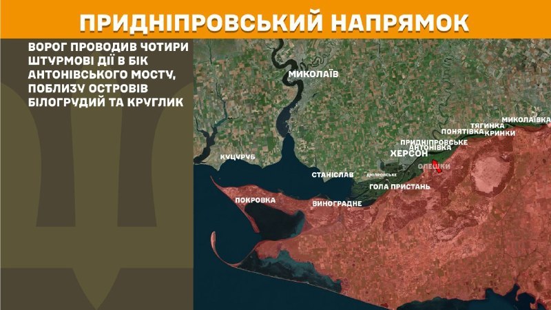 Des affrontements ont eu lieu hier dans la direction de Kherson, près du pont Antonivskiy, à proximité des îles Bilohrudyy et Kruhlyk, selon l'état-major général des forces armées ukrainiennes.