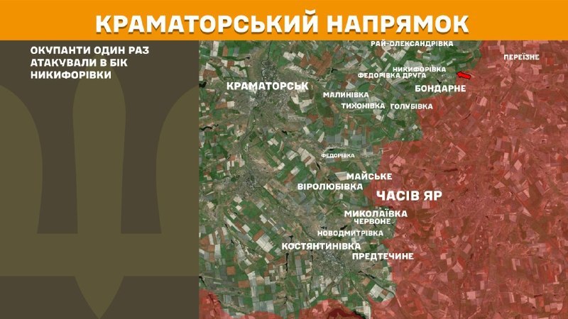 Wczoraj w okolicach Nykyforówki doszło do starć na kierunku Kramatorsk – informuje Sztab Generalny Sił Zbrojnych Ukrainy