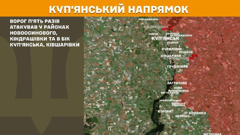 Wczoraj doszło do starć na kierunku Kupiańskim w okolicach Nowosynowego, Kindraszówki oraz w kierunku Kupiańska, Kiwszarówki – informuje Sztab Generalny Sił Zbrojnych Ukrainy