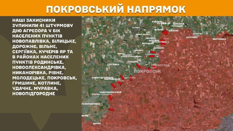 Wczoraj w kierunku Pokrowska doszło do starć w okolicach Nowopawłówki, Biłyckiego, Dorożnego, Wilnego, Sierhijówki, Kuczeriwskiego Jaru oraz w okolicach Rodynskiego, Nowooleksandrivki, Nykanorivki, Równego, Mołodeckiego, Pokrowska, Hrysynego, Kotłynego, Udachnego, Murawki, Nowopidhorodnie – podaje Sztab Generalny Sił Zbrojnych Ukrainy.