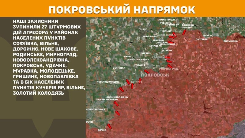 W kierunku Pokrowska doszło wczoraj do starć w rejonie Sofijówki, Wilna, Dorożnego, Nowego Szachowa, Rodynskiego, Myrnohradu, Nowooleksandrivki, Pokrowska, Udachnego, Murawki, Mołodeckiego, Hryszynego, Nowopawłówki oraz w kierunku miast Kuczerów Jar, Wilno, Złotoj Kołodiaź – podaje Sztab Generalny Sił Zbrojnych Ukrainy.