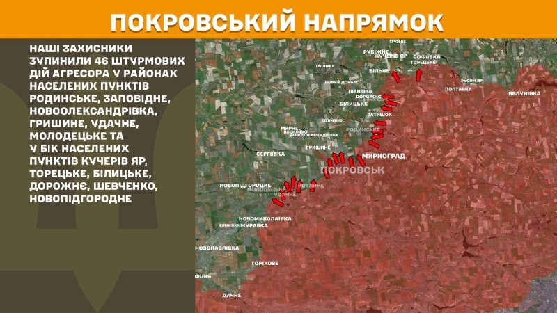 Hier, à Pokrovsk, des affrontements se sont produits près de Rodynske, Zapovidne, Novooleksandrivka, Hryshyne, Udachne, Molodetske et en direction de Kucheriv Yar, Toretske, Bilytske, Dorozhnye, Shevchenko, Novopidhorodnie, - rapporte l'état-major général des forces armées d'Ukraine.