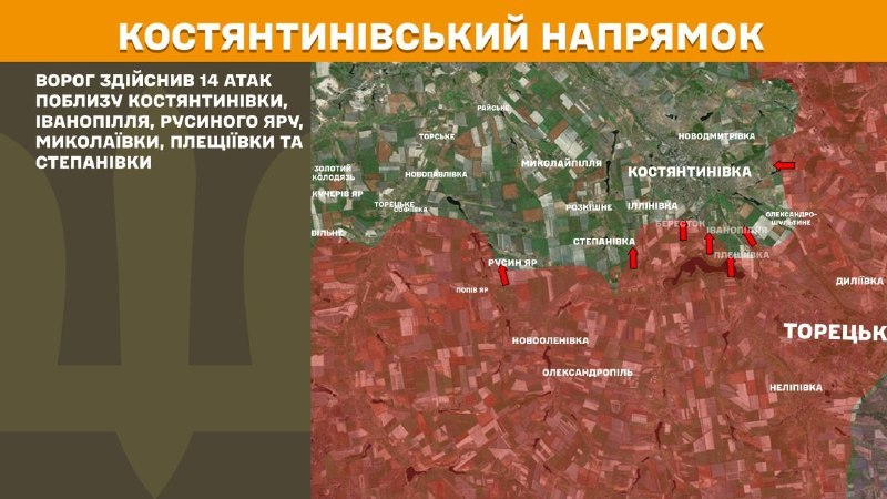 Hier, à Kostiantynivka, des affrontements se sont produits près de Kostyantynivka, Ivanopillya, Rusyn Yar, Mykolayivka, Pleschiyivka et Stepanivka, rapporte l'état-major général des forces armées ukrainiennes.