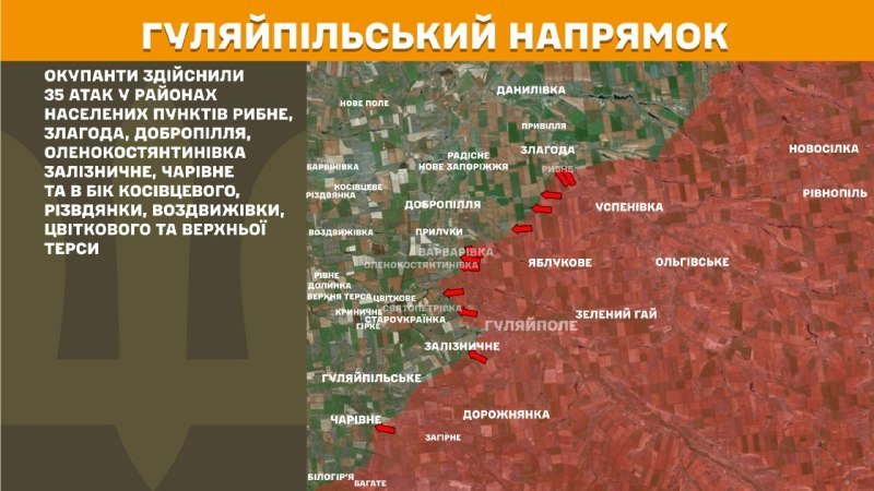 Hier, à Huliaipole, des affrontements ont eu lieu près de Rybne, Zlahoda, Dobropillya, Olenokostyantynivka, Zaliznychne, Charivne et en direction de Kosivtseve, Rizvdyanka, Vozdvyzhivka, Tsvitkove et Verkhna Tersa, rapporte l'état-major général des forces armées d'Ukraine.