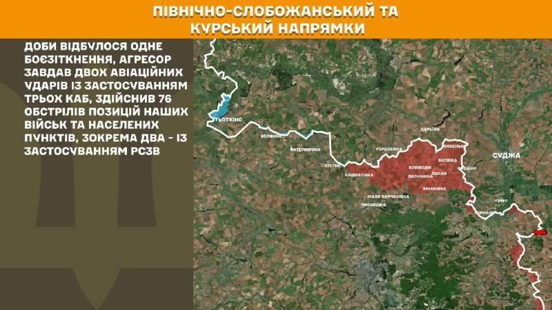 Dans la direction de Koursk et de Slobozhansky Nord (Soumi), les forces ukrainiennes ont repoussé une offensive de l'armée russe, rapporte l'état-major général des forces armées ukrainiennes.