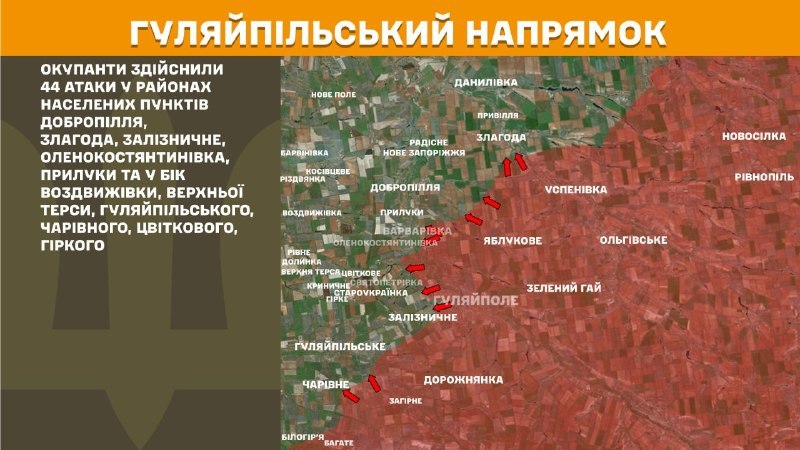 Hier, à Huliaipole, des affrontements se sont produits près de Dobropillya, Zlahoda, Zaliznychne, Olenokostyantynivka, Pryluky et en direction de Vozdvyzhivka, Verkhna Tersa, Huliaipilske, Charivne, Tsvitkove, Hirke, - rapporte l'état-major général des forces armées d'Ukraine.