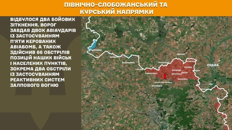 Dans la direction de Koursk et de Slobozhansky Nord (Sumy), les forces ukrainiennes ont repoussé deux assauts de l'armée russe, - rapporte l'état-major général des forces armées ukrainiennes