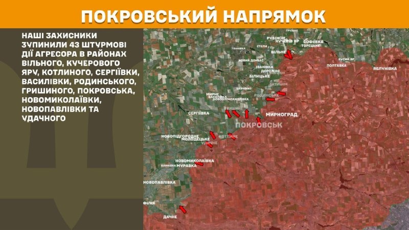 Hier, dans la direction de Pokrovsk, des affrontements se sont produits près de Vilne, Kucheriv Yar, Kotlyne, Serhiyivka, Vasylivka, Rodynske, Hryshyne, Pokrovsk, Novomykolayivka, Novopavlivka et Udachne, - rapporte l'état-major général des forces armées d'Ukraine.
