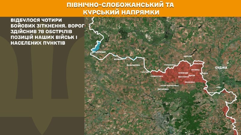 Dans la direction de Koursk et de Slobozhansky Nord (Sumy), les forces ukrainiennes ont repoussé quatre assauts de l'armée russe, rapporte l'état-major général des forces armées ukrainiennes.