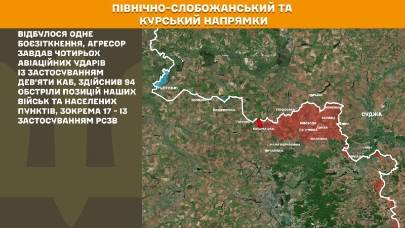 Dans la direction de Koursk et du nord de Slobozhansky (Sumy), les forces ukrainiennes ont repoussé un assaut de l'armée russe, - rapporte l'état-major général des forces armées ukrainiennes