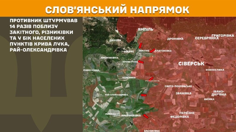 Hier, en direction de Sloviansk, des affrontements se sont produits près de Zakitne, Riznykivka et en direction des villes de Kryva Luka, Ray-Oleksandrivka, - rapporte l'état-major général des forces armées d'Ukraine.