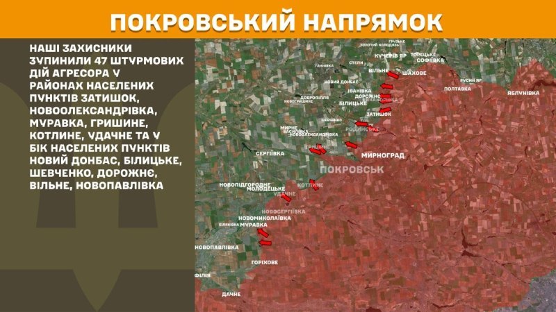 Hier, à Pokrovsk, des affrontements se sont produits près de Zatyshok, Novooleksandrivka, Muravka, Hryshyne, Kotlyne, Udachne et en direction de Novyy Donbass, Bilytske, Shevchenko, Dorozhnye, Vilne, Novopavlivka, - rapporte l'état-major général des forces armées ukrainiennes.
