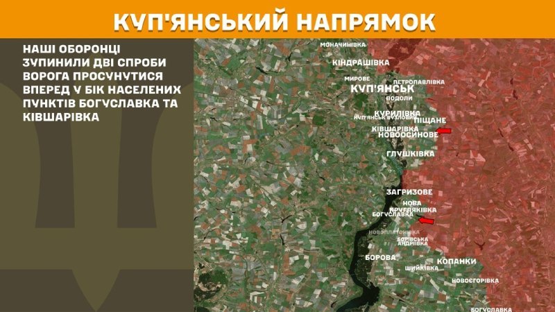 Des affrontements ont eu lieu hier dans la direction de Kupyansk, près de Bohuslavka et Kivsharivka, selon l'état-major général des forces armées ukrainiennes.