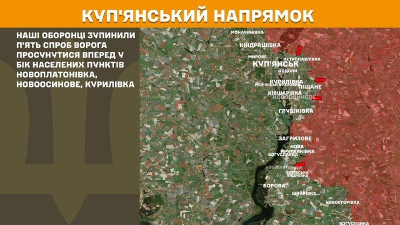 Des affrontements ont eu lieu hier dans la direction de Kupyansk, près de Novoplatonivka, Novoosynove et Kurylivka, selon l'état-major général des forces armées ukrainiennes.