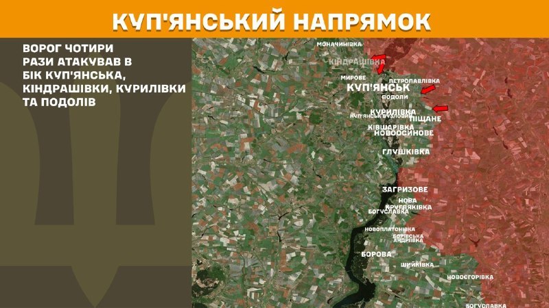 Des affrontements ont eu lieu hier dans la direction de Kupyansk, près de Kindrashivka, Kurylivka et Podoly, selon l'état-major général des forces armées ukrainiennes.