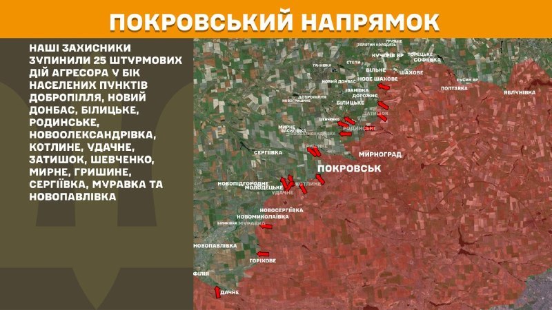 Hier, dans la direction de Pokrovsk, des affrontements se sont produits près de Dobropillya, Novyy Donbass, Bilytske, Rodynske, Novooleksandrivka, Kotlyne, Udachne, Zatyshok, Shevchenko, Myrne, Hryshyne, Serhiyivka, Muravka et Novopavlivka, - rapporte l'état-major général des forces armées d'Ukraine.