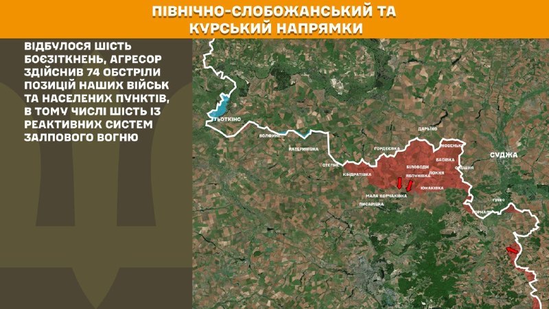 Dans la direction de Koursk et de Slobozhansky Nord (Sumy), les forces ukrainiennes ont repoussé 6 assauts de l'armée russe, - rapporte l'état-major général des forces armées ukrainiennes