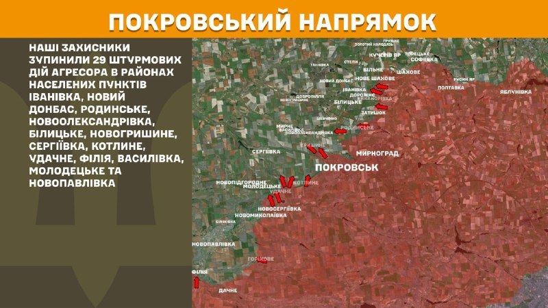 Hier, dans la direction de Pokrovsk, des affrontements se sont produits près d'Ivanivka, Novyy Donbass, Rodynske, Novooleksandrivka, Bilytske, Novohryshyne, Serhiyivka, Kotlyne, Udachne, Filiya, Vasylivka, Molodetske et Novopavlivka, - rapporte l'état-major général des forces armées ukrainiennes.