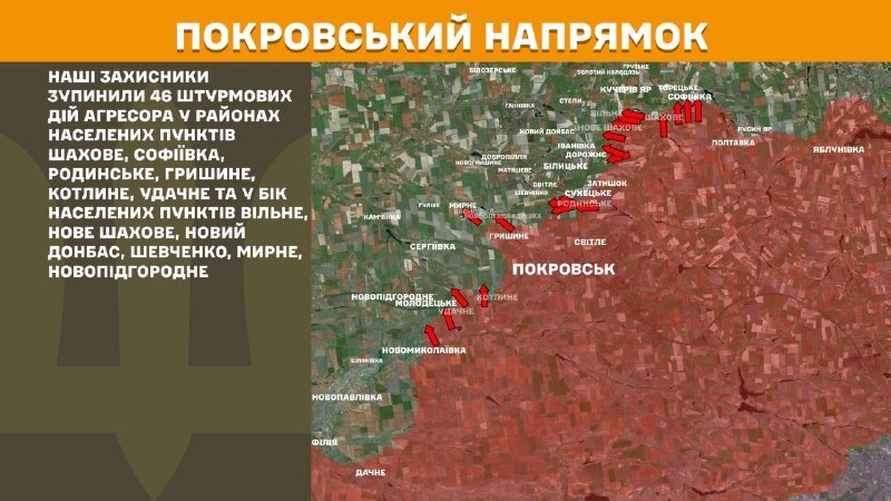 На Покровском направлении вчера произошли боестолкновения в районе Шахово, Софиевки, Родинского, Гришино, Котлино, Удачное и в направлении населенных пунктов Вильное, Новое Шаховое, Новый Донбасс, Шевченко, Мирное, Новопидгороднее, - сообщает Генеральный штаб ВСУ.