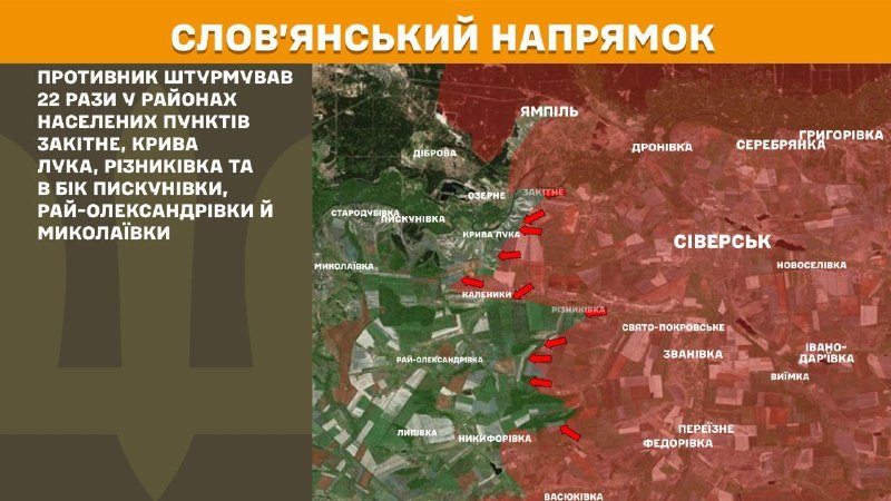 На славянском направлении вчера произошли боестолкновения в районе Закитного, Кривой Луки, Резниковки, Пискуновки, Рай-Александровки, Николаевки, - сообщает Генштаб ВСУ.