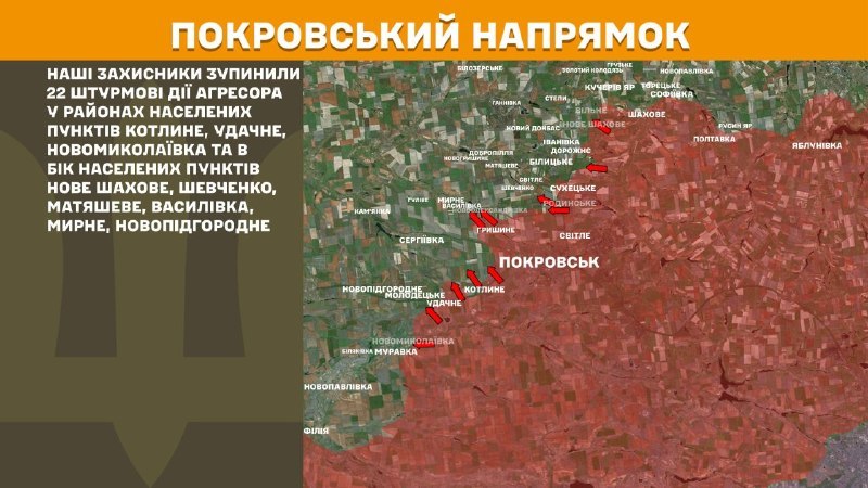 На Покровском направлении вчера произошли боестолкновения в районе Котлино, Удачного, Новониколаевки и в направлении Нового Шахово, Шевченко, Матяшево, Васильевки, Мирного, Новопидгороднего, - сообщает Генеральный штаб ВСУ.